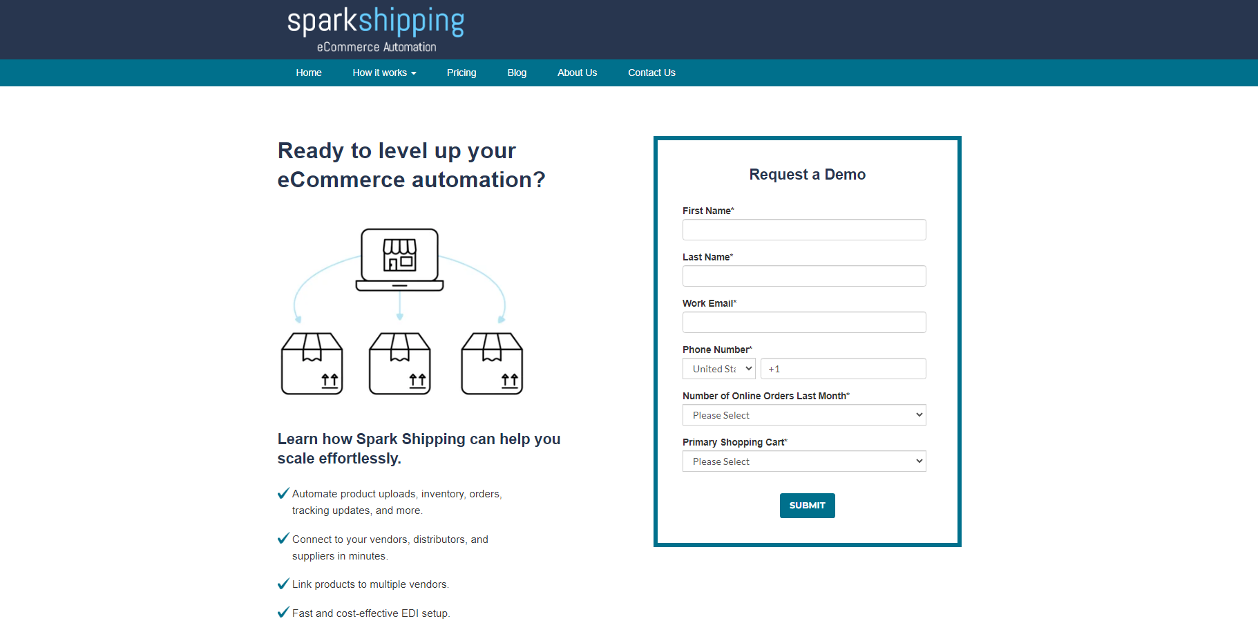 Walmart Marketplace SEO