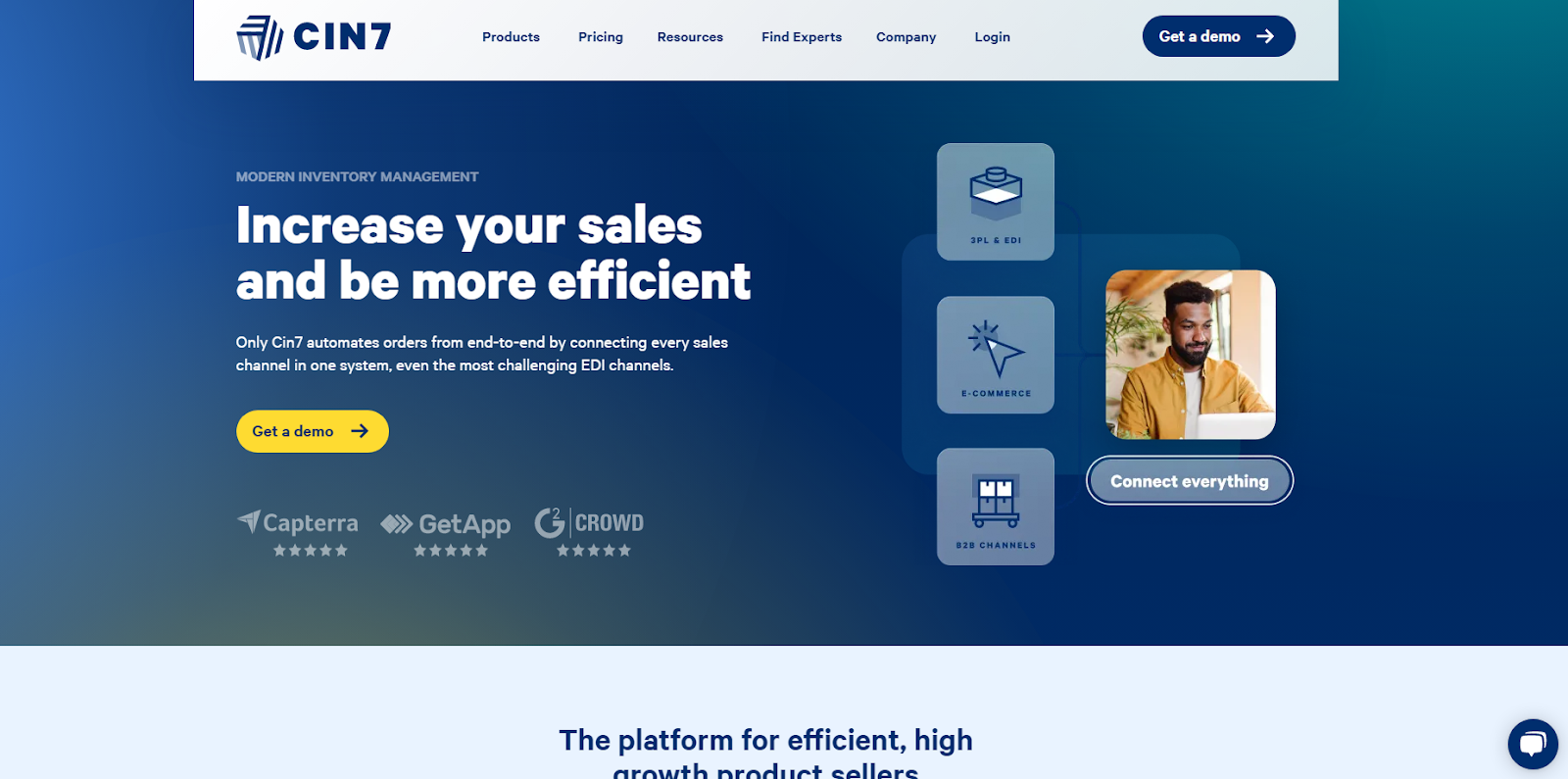 Cin7 Auto Parts Inventory Software