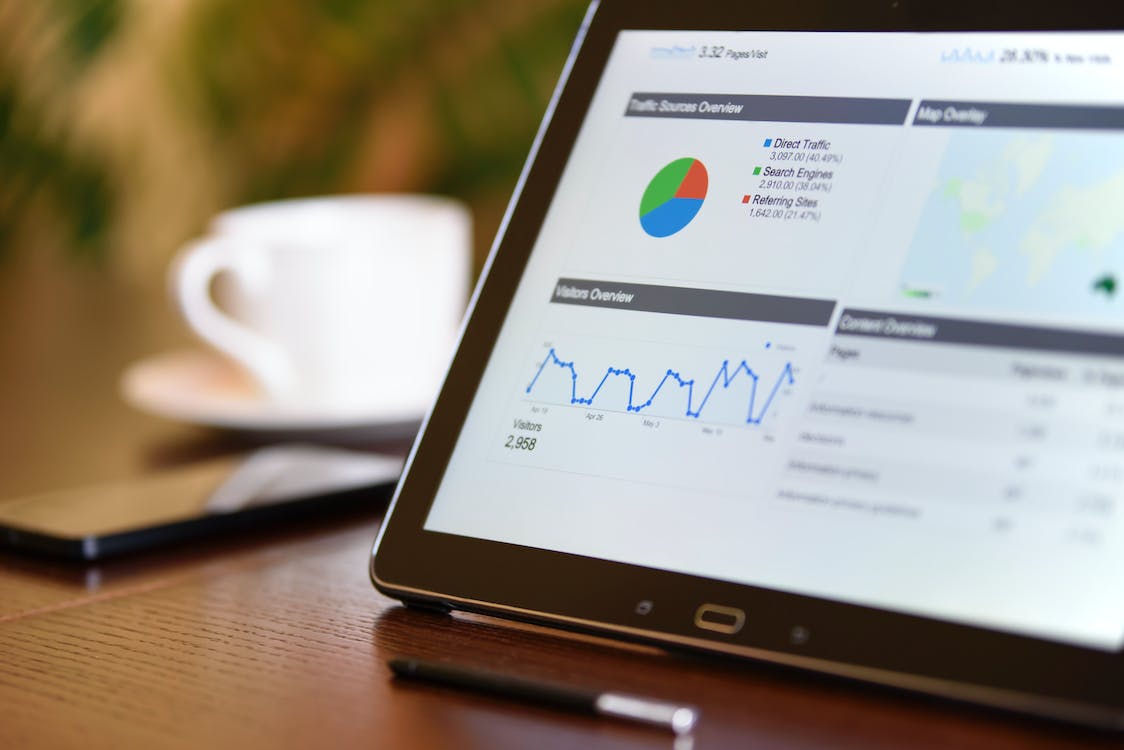 Tracking conversion rates