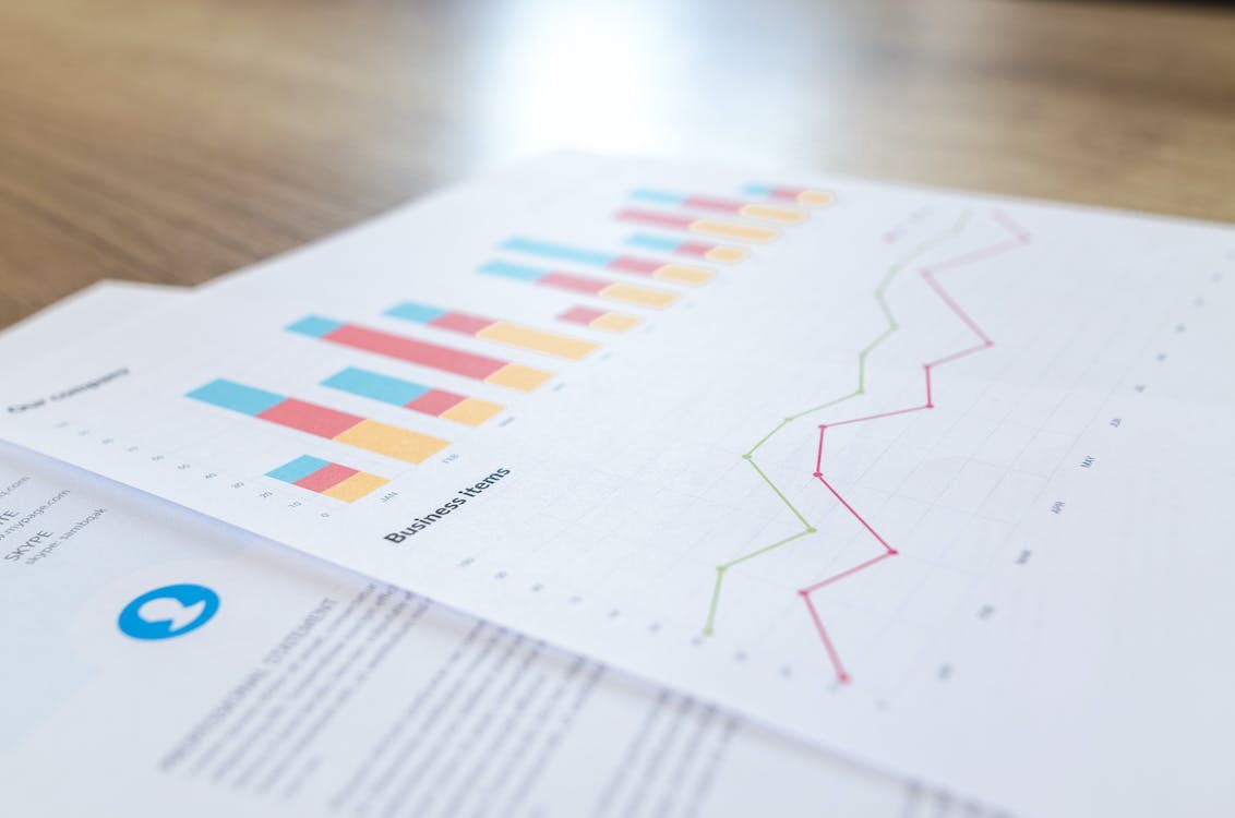 A graph showing a dropshipping business' growth.