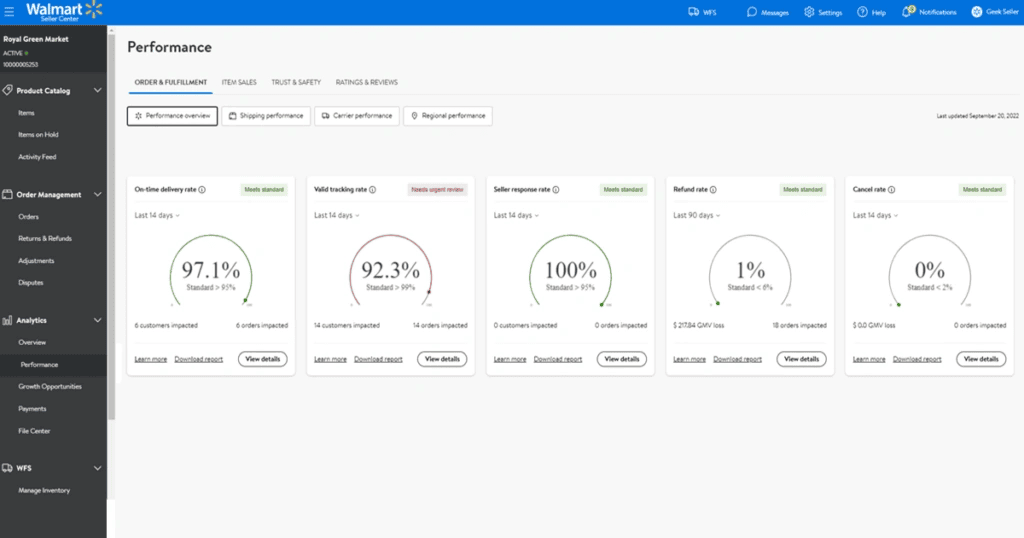 Walmart’s Seller Central Analytics.