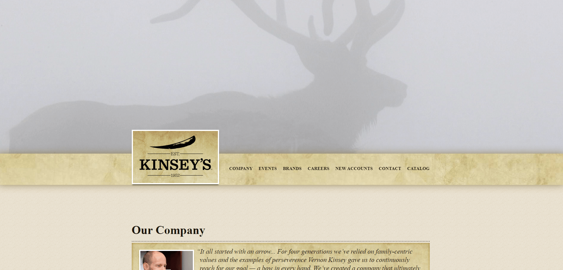 Kinsey's