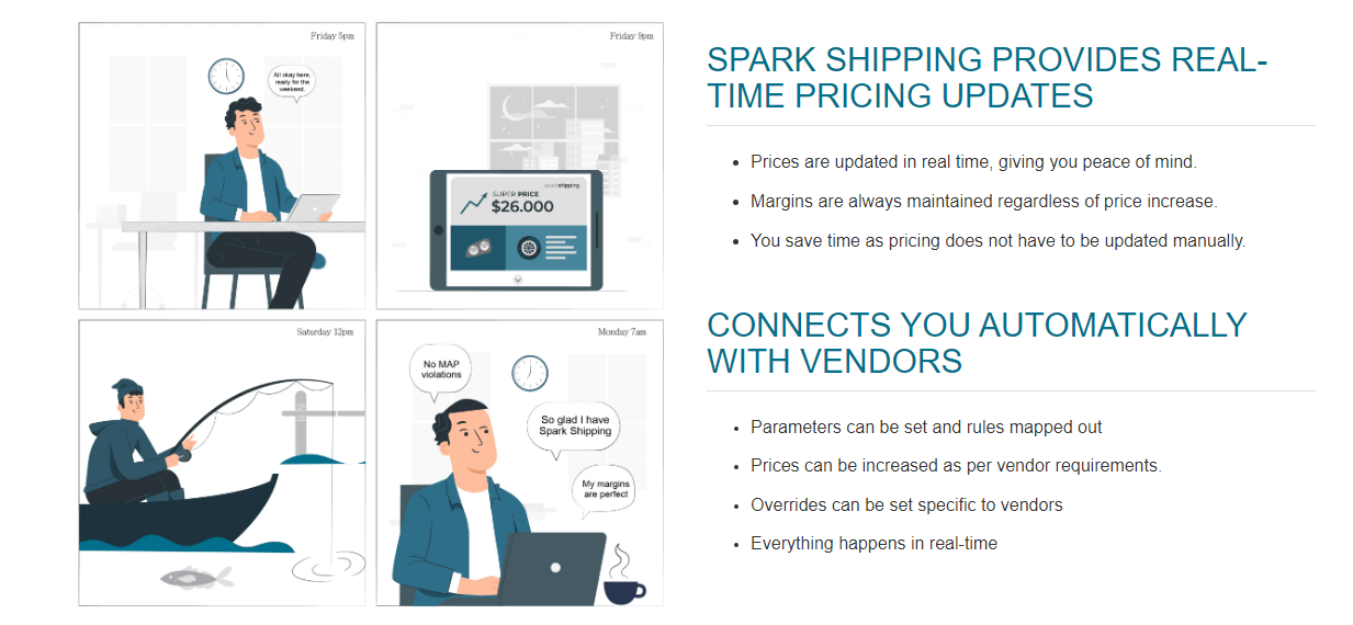 An image explaining how Spark Shipping provides real-time pricing updates