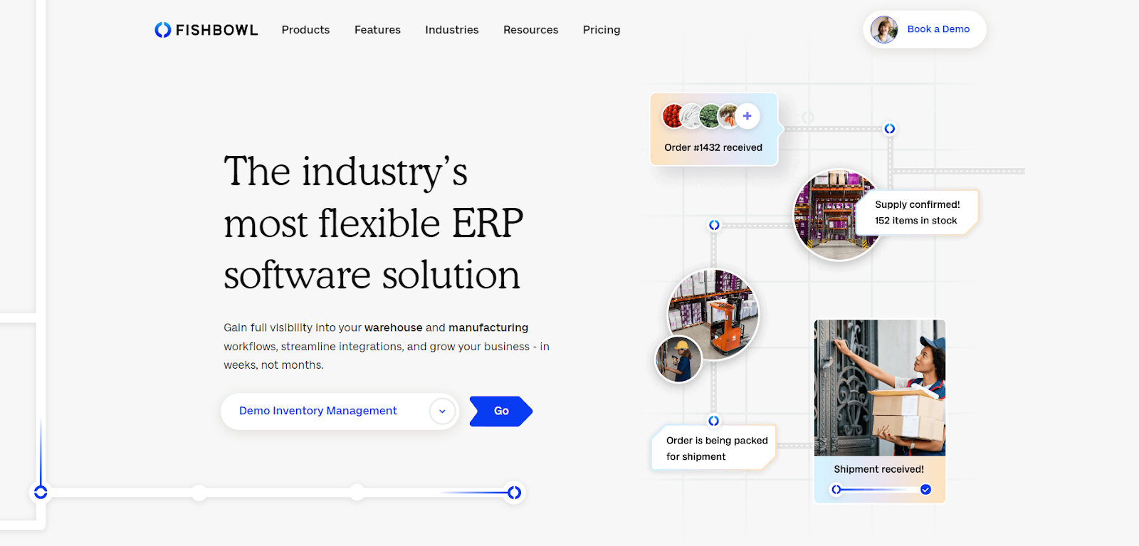 Fishbowl Auto Parts Inventory Software