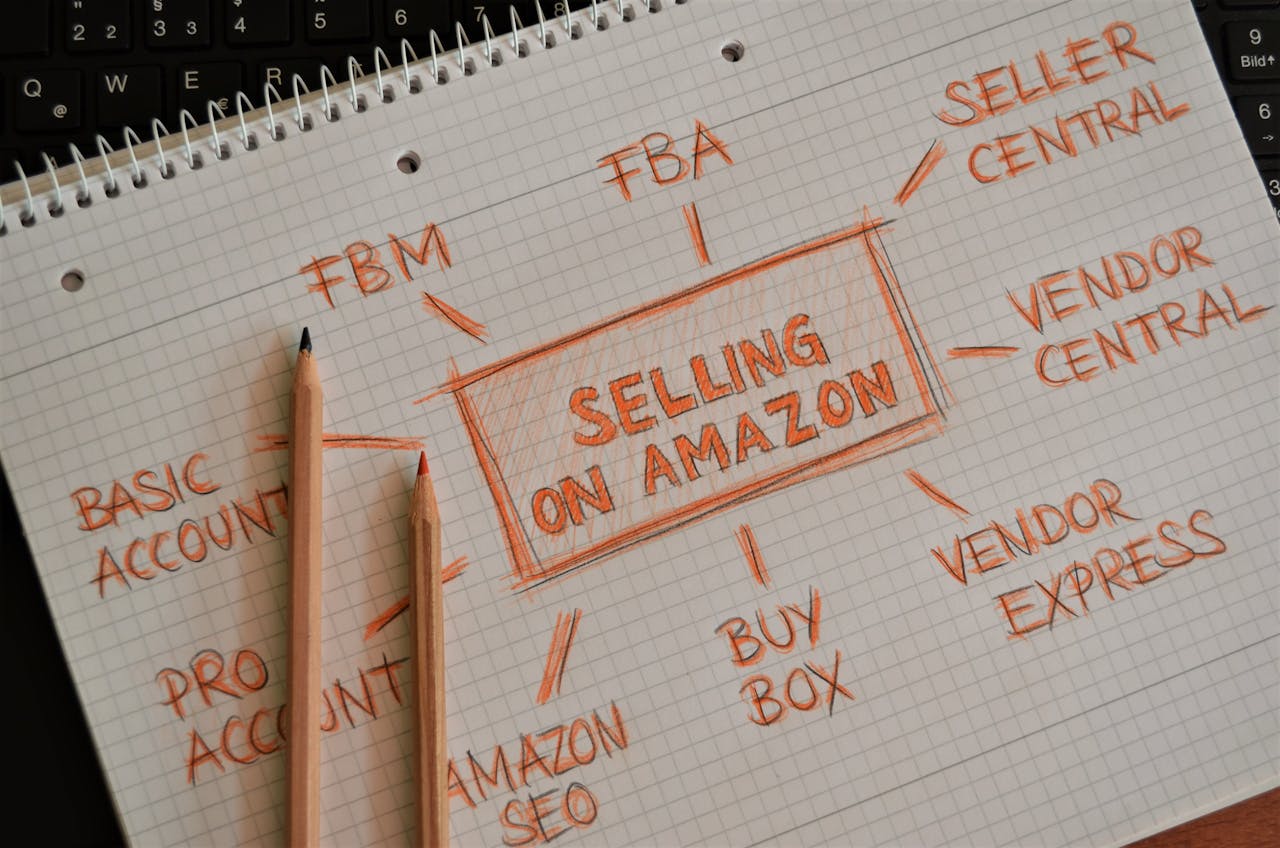 Automate dropshipping on Amazon