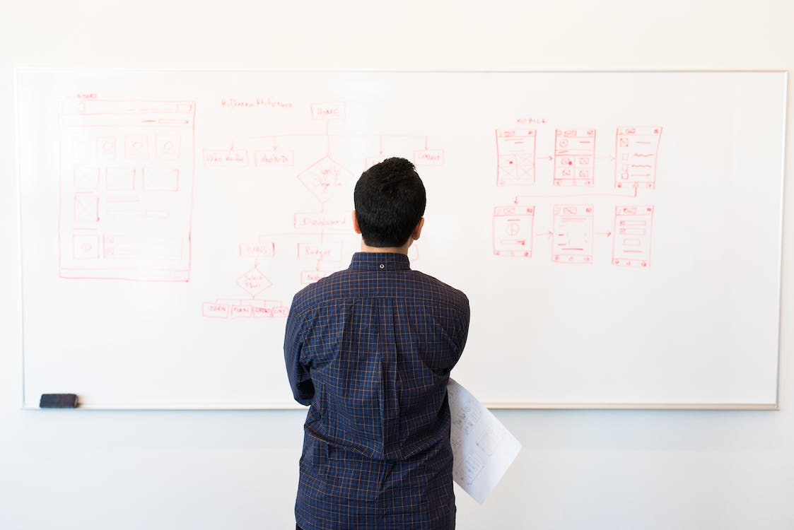 Person looking at diagrams on a whiteboard
