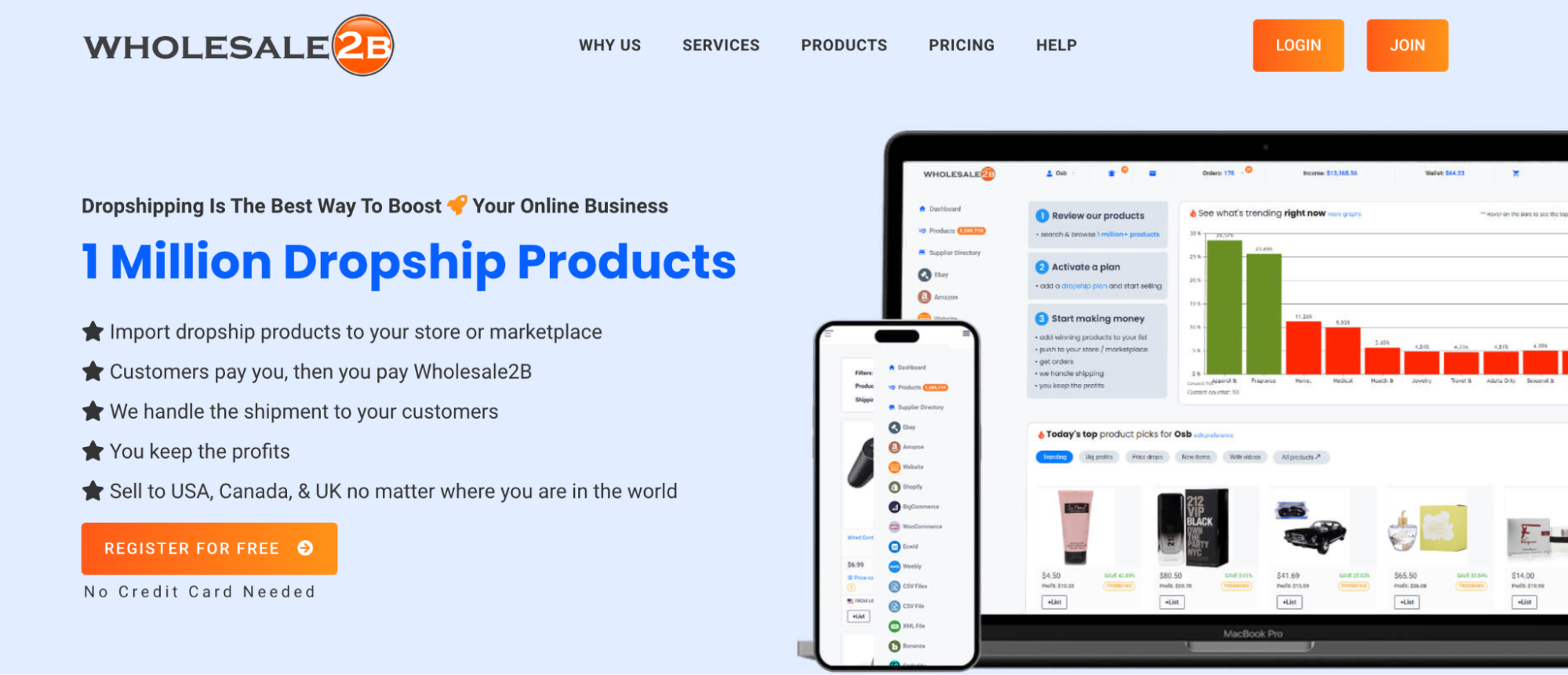 Wholesale B2B