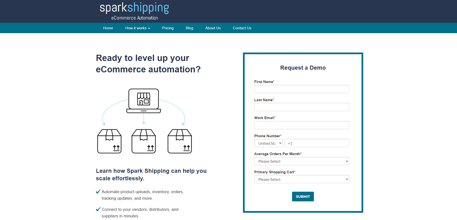 Walmart dropshipping automation with Spark Shipping