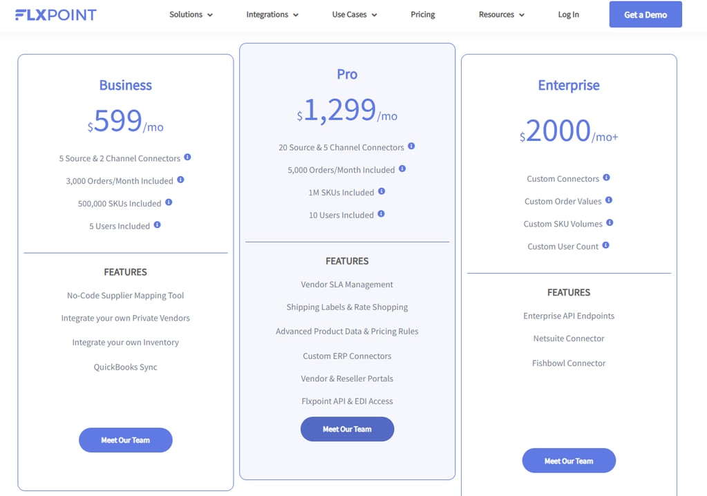 Flxpoint’s pricing structure