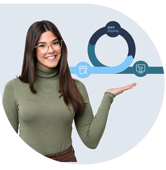 Dropshipping API integrations Dropshipping API integrations