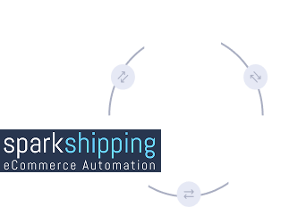 Dashboard static image