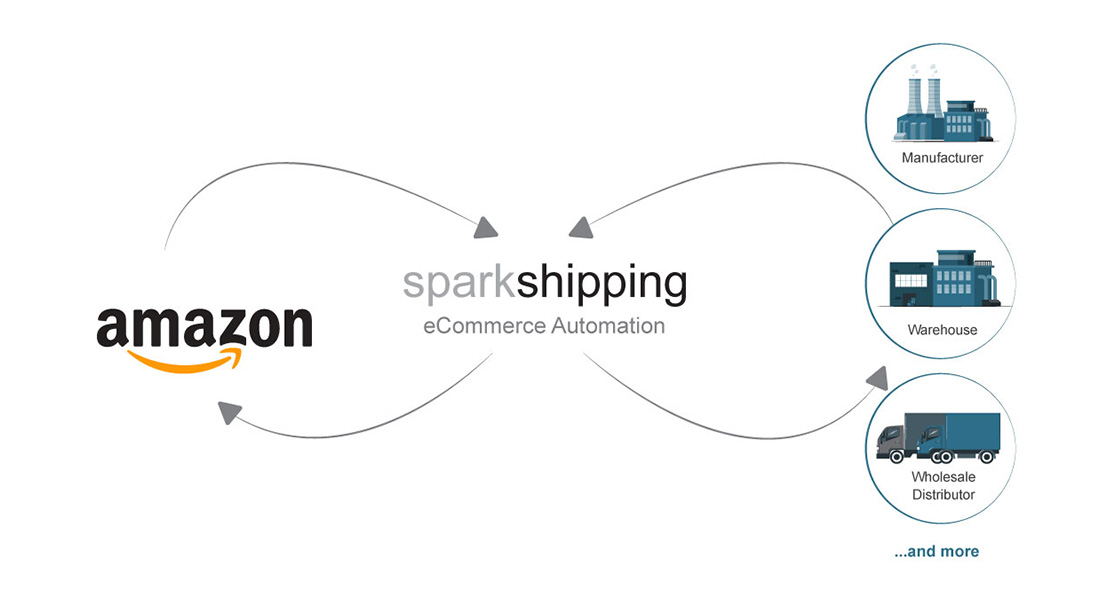 KAL001_Spark-Shipping_Web_Amazon_Cropped KAL001_Spark-Shipping_Web_Amazon_Cropped